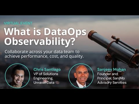 What is DataOps Observability?