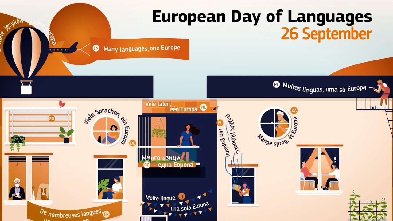 European Day of Languages 2024: Europeans and their languages
