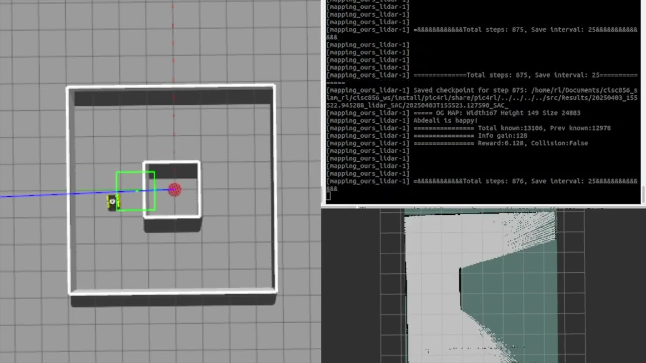 Active SLAM with Deep Reinforcement Learning