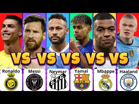 Comparison: Cristiano Ronaldo vs Lionel Messi vs Neymar vs Yamal vs Mbappe vs Haaland