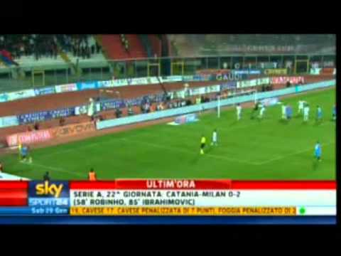 Catania  0 - 2  AC Milan  HIGHLIGHTS