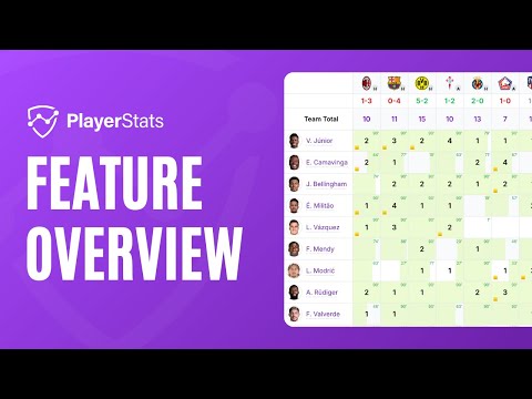 Everything you can do with PlayerStats.Football