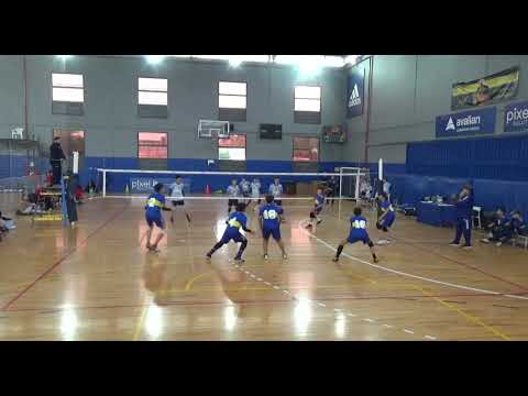 Highlights Ciudad-Boca sub 13