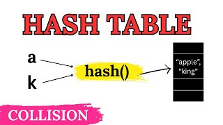 Collision In Hash Table | Data Structure