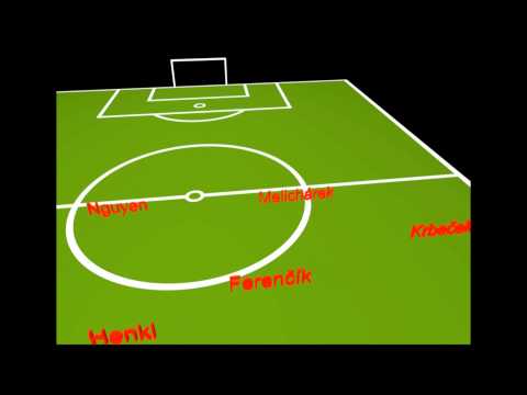 FK Hlubočky 2-0 Sokol Čechovice.wmv