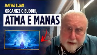 BREATHING TECHNIQUE to UNBLOCK THE CHAKRAS