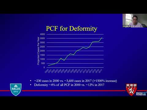 15   Cervical Spine Deformity Update  Alignment and Classification   John H  Shin, MD