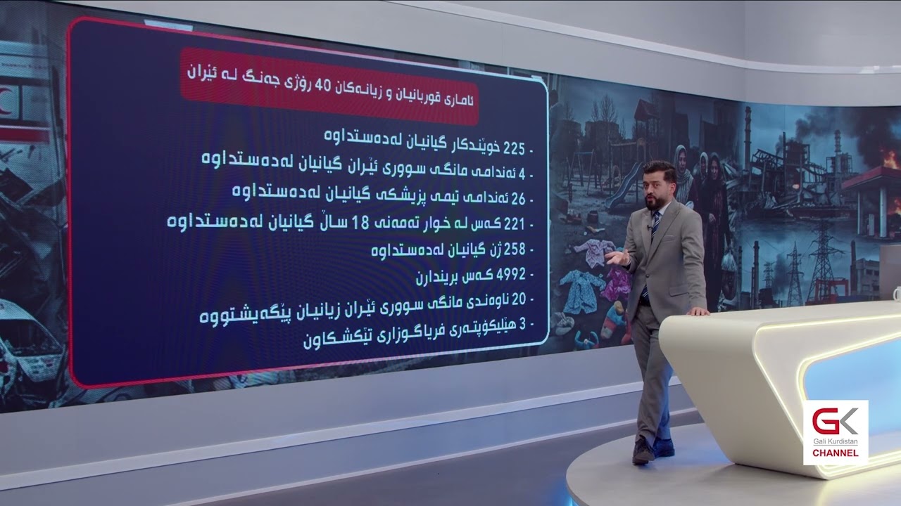 ڤیدیۆ | 40 رۆژ جەنگ زیانی چی بە ئێران گەیاند؟ ئاوارە عەلی بەژمارە روونیدەكاتەوە