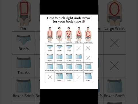 how to find right underwear for your body type #glowup #glowuptips #underwear #bodytypes #fashion