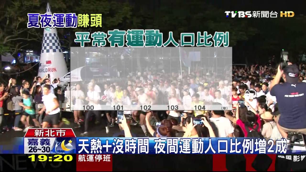 「發光籃球」下班打也ok 搶攻夜間運動商機