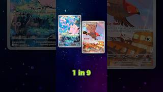 Perfect Order Pull Rates