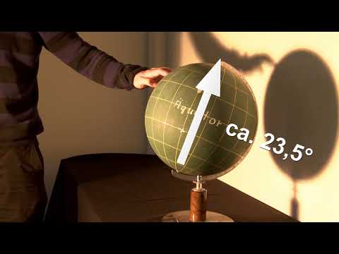 Wie entstehen die Jahreszeiten? - einfach und anschaulich erklärt