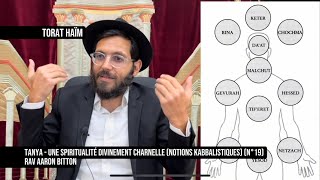 Tanya - Une spiritualité divinement charnelle/notions kabbalistiques(N°19)Rav Bitton Didicaces descr