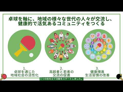 岩手大学 NEXT STEP工房 活動プログラム2023活動報告　岩手大学卓球部