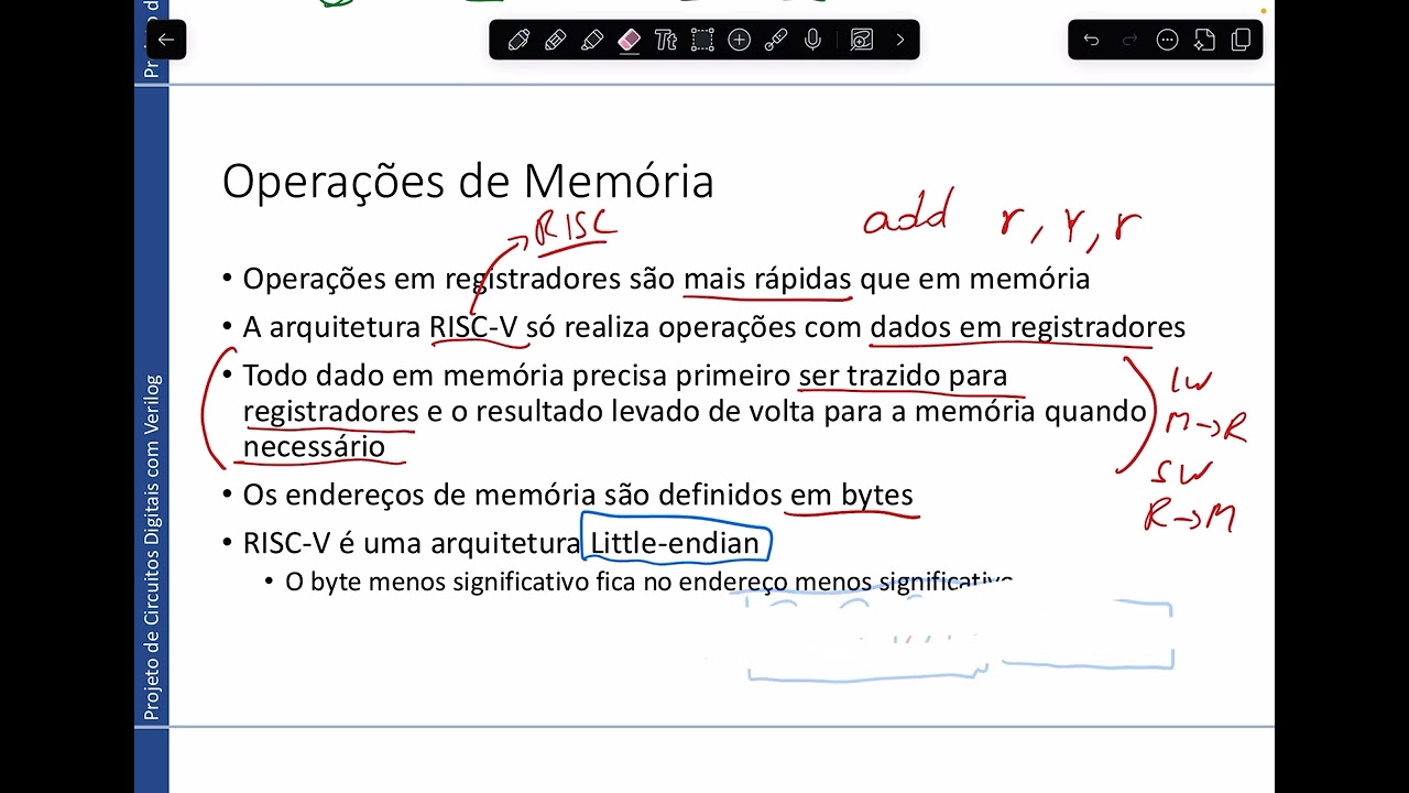 Implementando um processador básico