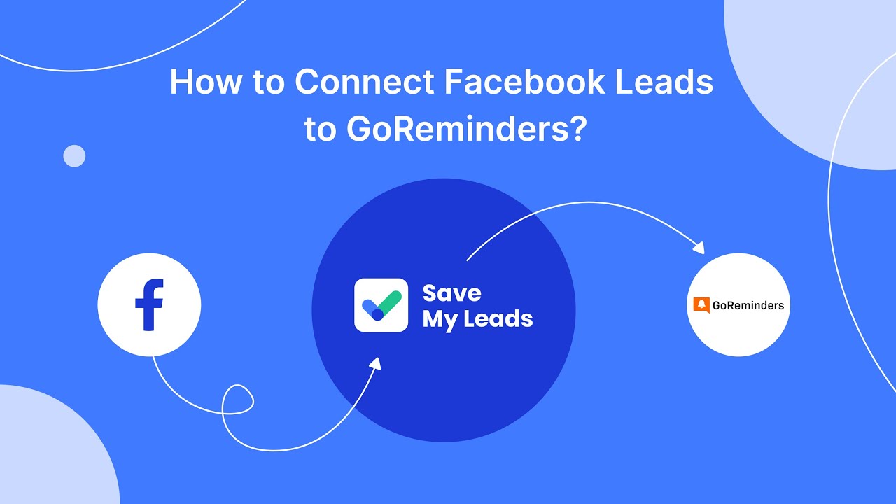 How to Connect Facebook Leads to GoReminders