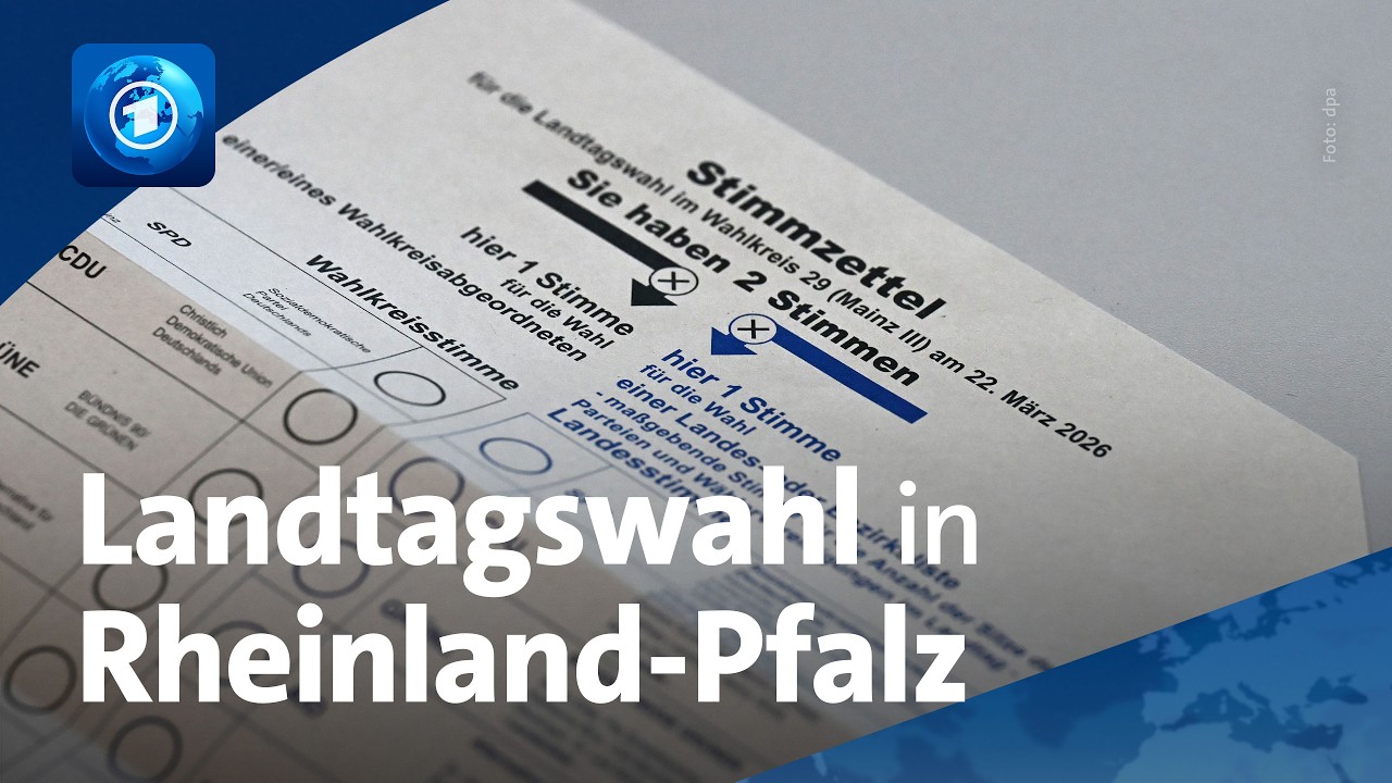 Landtagswahl in Rheinland-Pfalz: Fast 3 Millionen Menschen zur Wahl aufgerufen