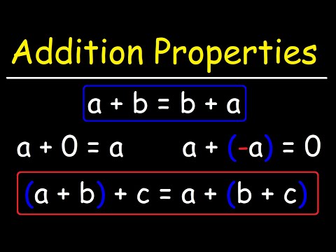 Addition Properties - Commutative, Associative, Identity, Inverse | Algebra Video