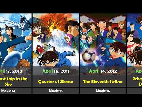 All Detective Conan Movies in Order