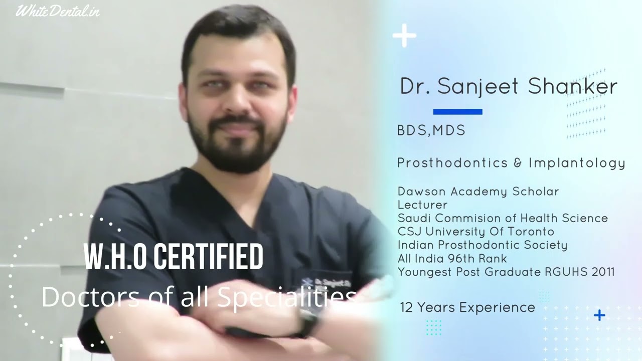 Complete Smile Makeover in Indirapuram - Patient Success Story