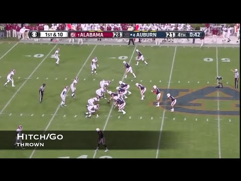 Auburn Pop Passes from 2013-2014