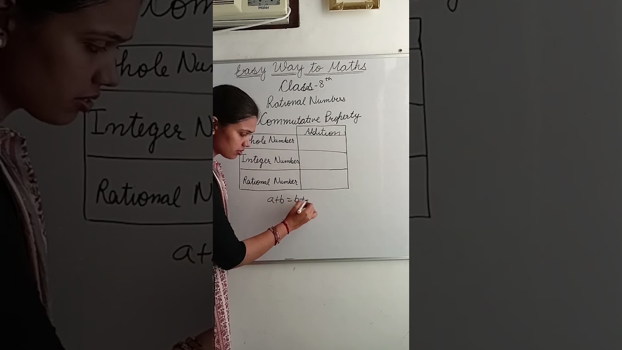 Class 8 chapter first Rational Numbers commutative Property