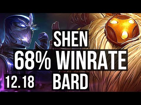 SHEN vs BARD (TOP) | 1/0/12, Rank 4 Shen, 68% winrate | EUW Challenger | 12.18