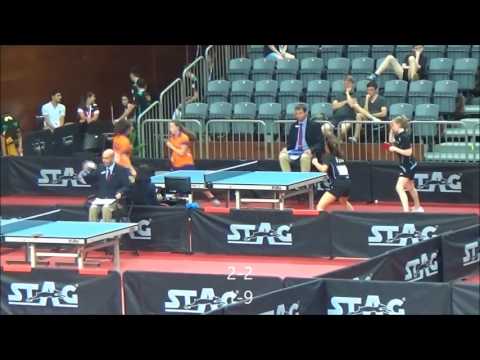 ENGLUND Carina/TITIEVSKAJA Aleksandra - VAN LIEROP Karlijn/VAN DER ZANDEN Emma (EYC 2017)