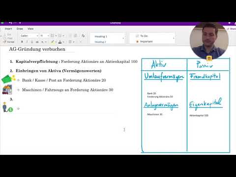 Gründung einer AG