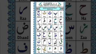 Kitab Ul Mufradat Urdu Book