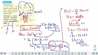 Eğitim Vadisi AYT Matematik 20.Föy Maksimum Minimum Problemleri 4 Konu Anlatım Videoları