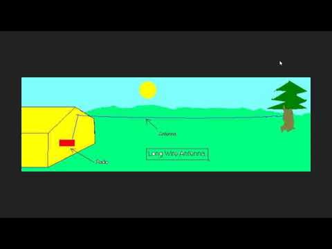 PART 27 Shortwave for beginners Simple wire antenna
