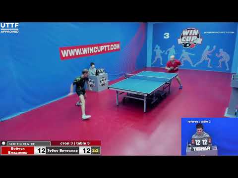 Шарпай 1-3 Ваниев/Бойчук 2-3 Зубко Турнир  Восток 6 WINCUP 08.10.21 Прямая Трансляция Зал 3