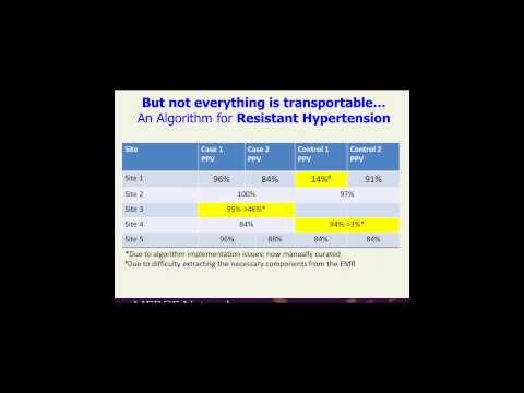 EMR and Clinical Phenotyping: Challenges and New Opportunities - Josh Denny