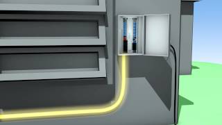 How Home Solar Power System Works