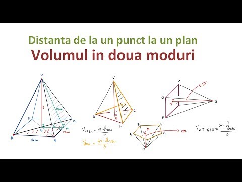 Volumul in doua moduri - distanta de la un punct la un plan