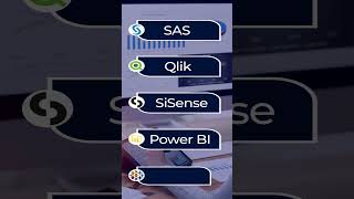 Top Business Analytics Tools | #shorts | Invensis Learning