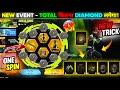 Ninja Ring Event Free Fire Spin FF Ninja Ring Spin Ff New Event Today Free Fire New Event
