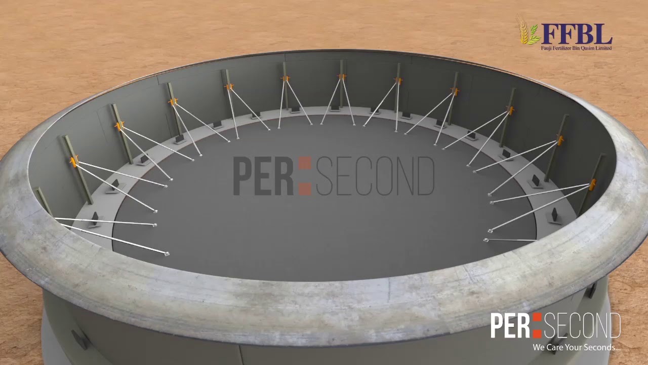 Ammonia Gas Tank 3D Explainer video
