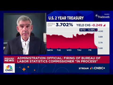 Mohamed El-Erian on jobs data: Not politically driven but do have revision issues