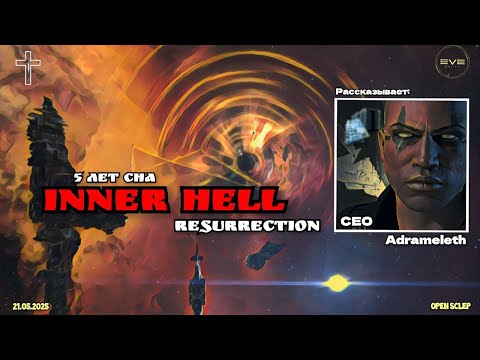 Воскрешение Inner Hell в EVE Online