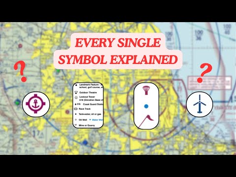 EVERY Symbol on the VFR Sectional Explained