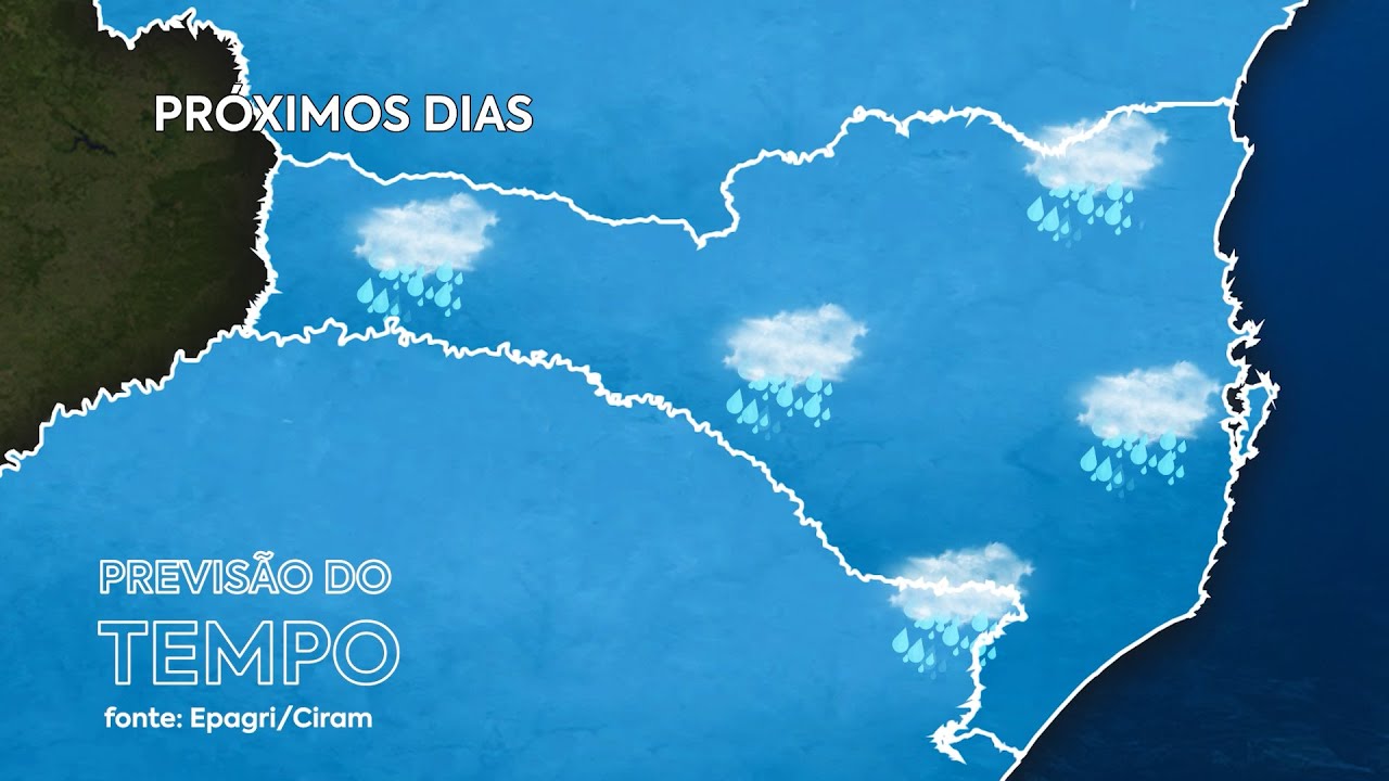 Miniatura do YouTube