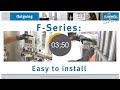 Fluidwell F-Series Flow Meter Monitor Product Video