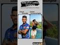 Wives Of Sri Lanka Cricketers Who Is Your Favorite Player Subscribe Srilanka Cricket India Art