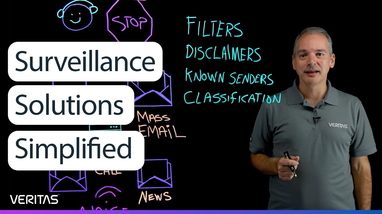 Data Compliance and Governance: Surveillance Solutions Simplified
