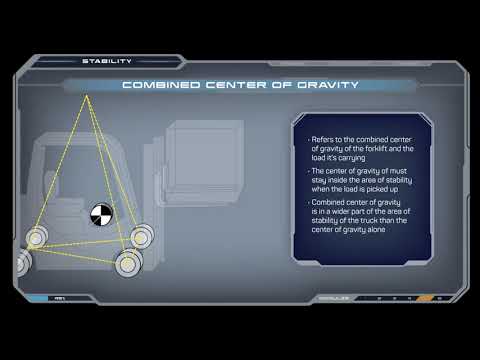 Forklift Safety Training E-Learning Demo Video