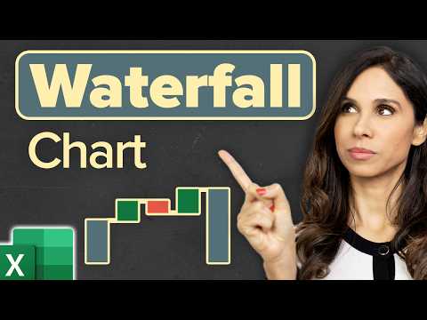 Excel Waterfall Promo Ultimate Excel Waterfall Chart Course on XelPlus