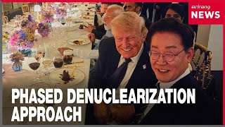 South Korean President Lee proposes phased North Korea denuclearization plan to Trump