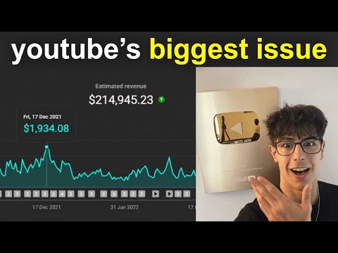 if you overcome this problem, you will succeed on youtube.. (copy this)